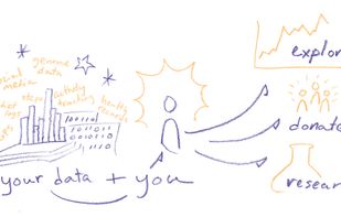 Open Humans screenshot 2