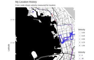 Open Humans screenshot 1