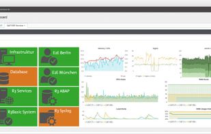 The openITCOCKPIT SAP monitoring module allows for a comprehensive and resource-efficient monitoring of SAP environments. After an easy-to-perform installation, the user has access to pre-assigned, best-practice host and service templates.