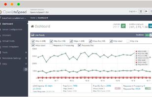 OpenLiteSpeed screenshot 1