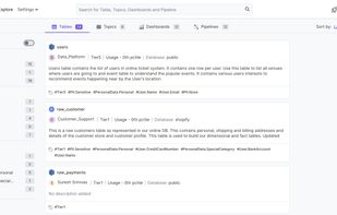All Data in One Place
