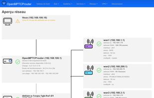 OpenMPTCProuter screenshot 1