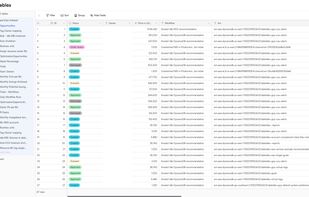 OpenOps screenshot 1