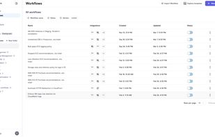 OpenOps screenshot 3