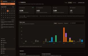 Track account growth, post performance and follower trends.