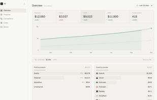 OpenProfit screenshot 1