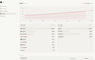 OpenProfit screenshot 2