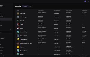 Activity-Timeline