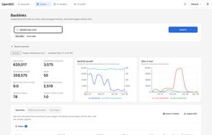 OpenSEO screenshot 2