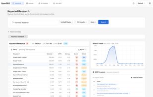 OpenSEO screenshot 1
