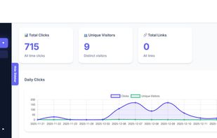 OpenShortlink screenshot 1