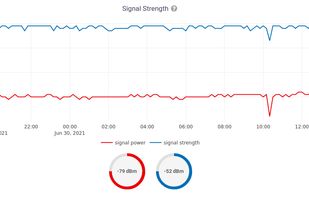 OpenWISP screenshot 3