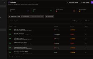 Create OPA/Rego policies using natural language. Enforce security before deployment - block insecure S3 buckets, require encryption, enforce tagging. Track compliance from one dashboard.