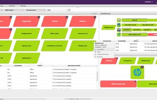 Business Service Monitoring
