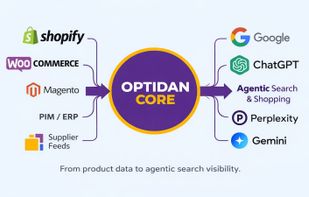 Optidan screenshot 1