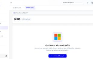 Microsoft SNDS
