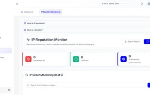 IP Reputation Monitoring