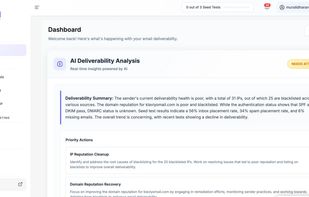 AI Spam and Content Analysis