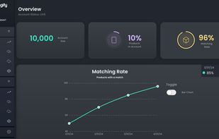 Screenshot of Strategify UI