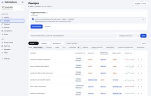 Prompts Tracking