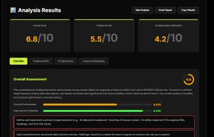 OptimizeYour.Blog screenshot 1