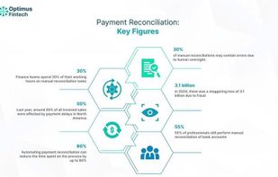 Optimus Fintech screenshot 1