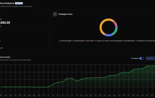 Analytics