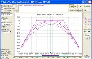 OptionVue screenshot 1