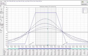 OptionVue screenshot 1