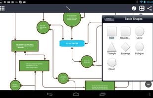 Oqto Diagram screenshot 2