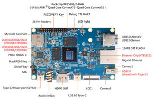 Orange Pi screenshot 1