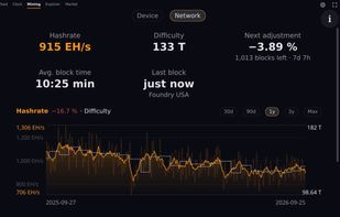 Mining view, network tab: hashrate, difficulty and the next adjustment.