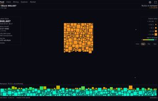 Mempool feed: every waiting transaction is a tile, the last block beside it.