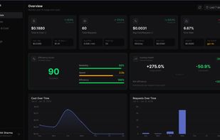Orbit AI screenshot 1