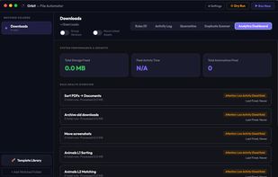 Analytics Dashboard Tab