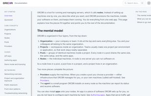 Documentation.