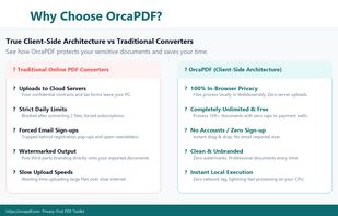 OrcaPDF screenshot 1