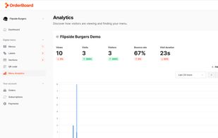 Viewing menu analytics