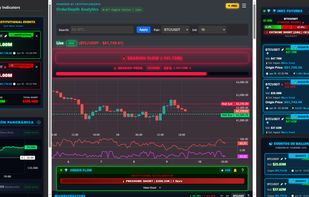 Live Market Dashboard: Precise buy and sell liquidity walls (superior to standard heatmaps) alongside real-time algorithmic trend declarations from our 12ms Node engine.