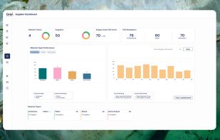 Scope 3 Dashboard