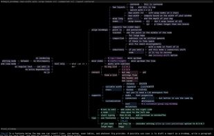 org-mindmap screenshot 1