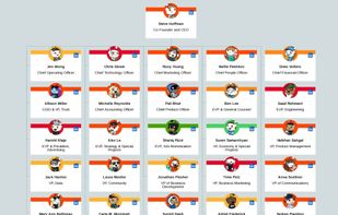 Organimi screenshot 1