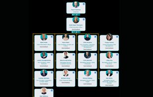 Organimi screenshot 2