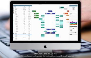 OrgChart screenshot 1