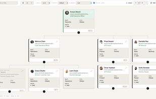 Easily import and navigate your organization