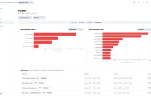 Bottlenecks and critical path