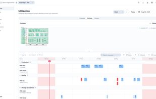 Station scheduling
