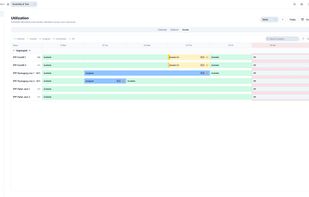 Asset scheduling