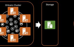 Orleans screenshot 1