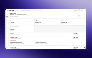 Insights Center highlights planning opportunities, revenue at risk, cost savings and incremental revenue